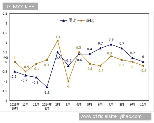 曼联与莱比锡红牛对决技术统计全面分析与数据解读