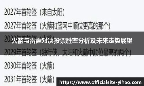 火箭与雷霆对决投票胜率分析及未来走势展望