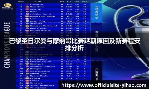巴黎圣日尔曼与摩纳哥比赛延期原因及新赛程安排分析