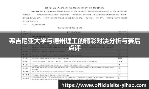 弗吉尼亚大学与德州理工的精彩对决分析与赛后点评